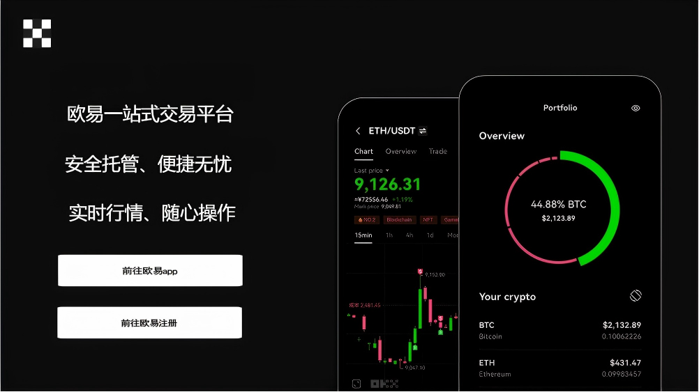 OK交易所电脑版下载平台展示图